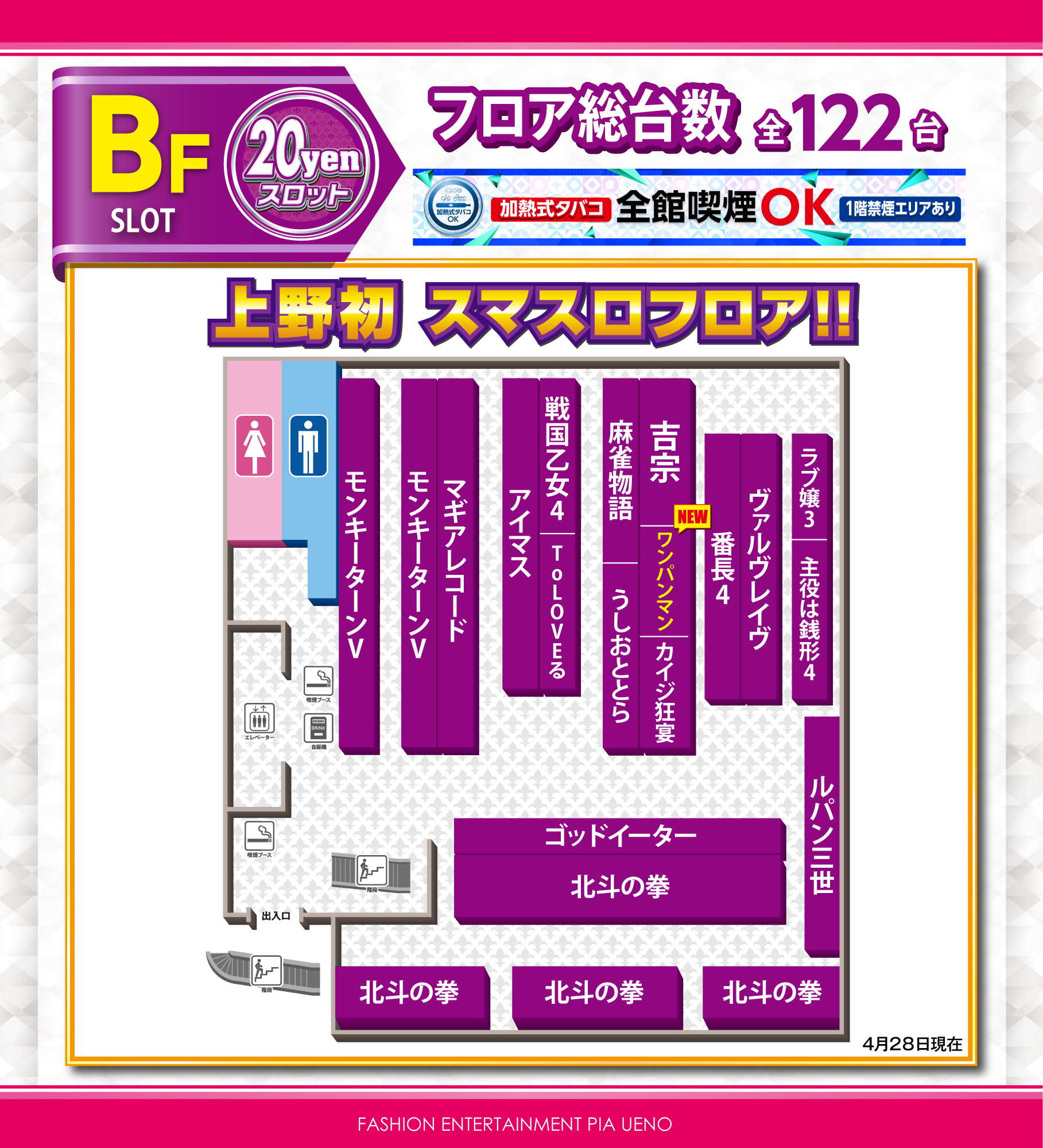 スロットBF