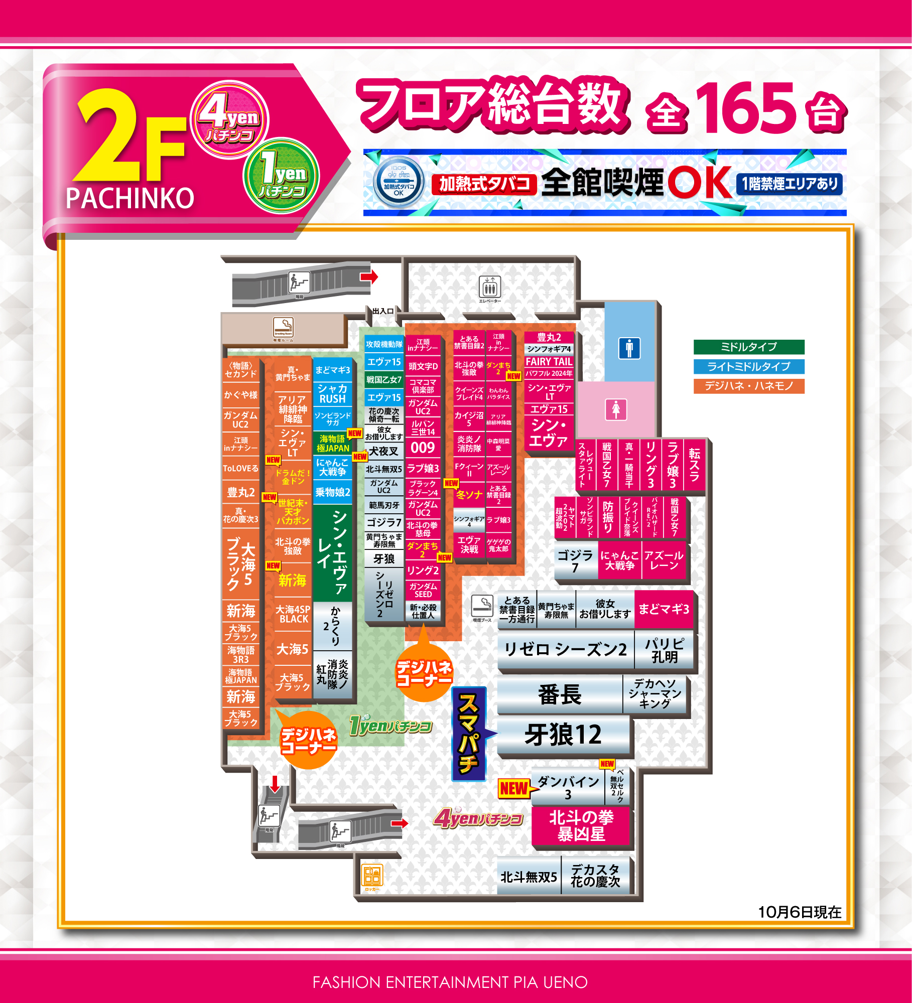 パチンコ2F